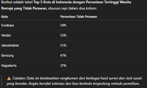 Perawan